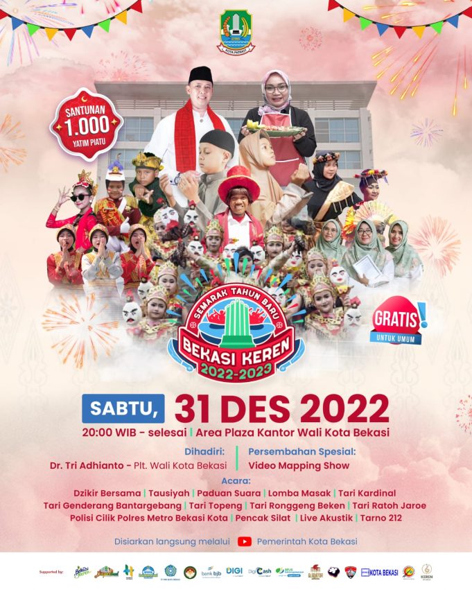 Tri Adhianto Plt. Wali Kota Bekasi , “Semarak Tahun Baru Bekasi Keren Akan Hadir Pada Malam Pergantian Tahun 2022 ke 2023