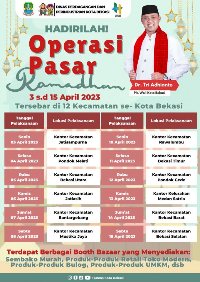 Pemerintah Kota Bekasi Gelar Operasi Pasar Ramadhan Tersebar di Seluruh Kecamatan
